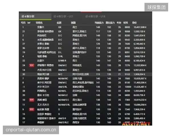 48队赛制在提升商业开发潜力的同时，也带来了对小组赛观赏性和公平竞赛环境的担忧。